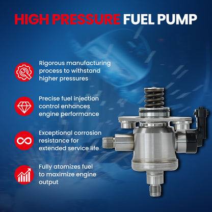 MOCA High Pressure Fuel Pump Fit for 2012-2016 Buick LaCrosse 3.6L & 2010-2014 Cadillac CTS 3.0L & 2012-2017 Chevrolet Caprice 3.6L & 2013-2017 GMC Terrain 3.6L