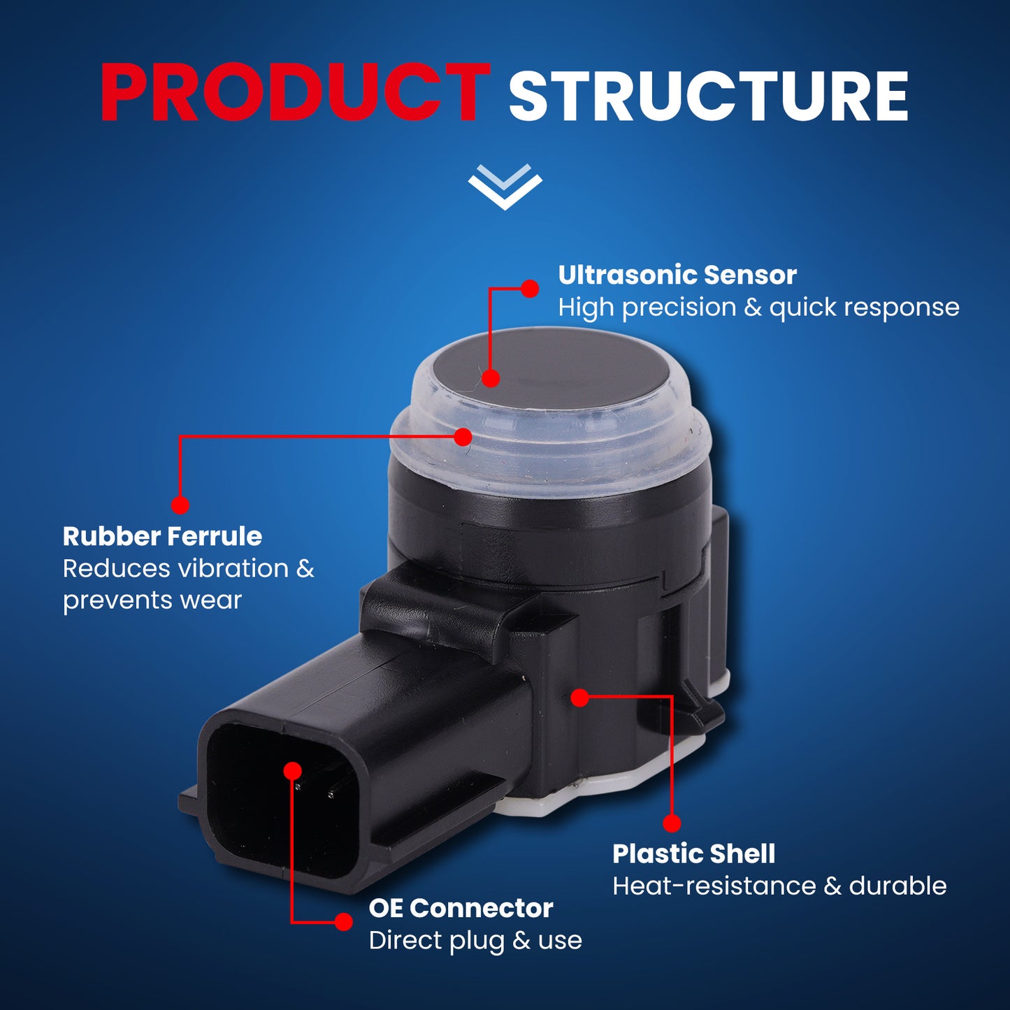 MOCA Parking Aid Sensor Fit for 2015-2017 Chrysler 200 & 2016-2019 Dodge Durango & 2014-2018 Jeep Cherokee