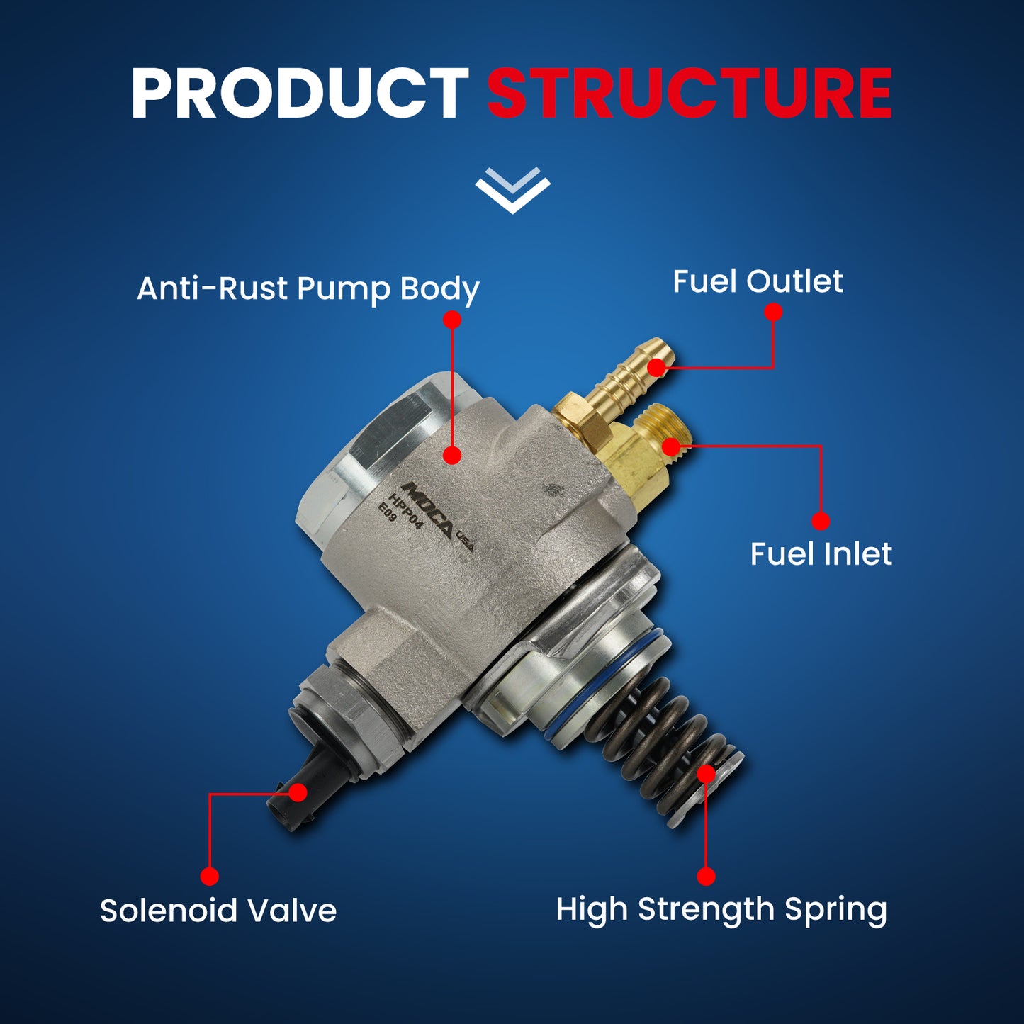MOCA High Pressure Fuel Pump Fit for 2011-2014 Audi A1 1.4L & 2008-2013 Seat Leon 1.4L & 2013-2016 Volkswagen Tiguan 1.4L Turbocharged