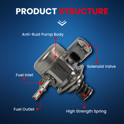 MOCA High Pressure Fuel Pump Fit for 2011-2017 Nissan Juke 1.6L & 2017-2022 Nissan Rogue Sport 2.0L & 2017-2019 Nissan Sentra 1.6L