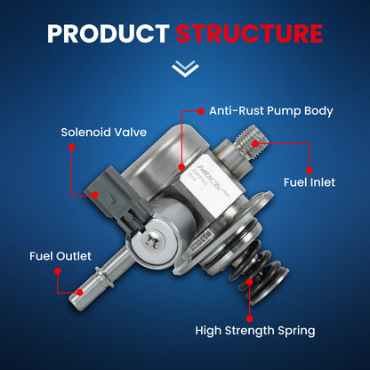 MOCA High Pressure Fuel Pump Fit for 2014-2017 Buick Regal 2.0L & 2014-2019 Chevrolet Impala 2.5L & 2013-2015 Chevrolet Malibu 2.0L 2.5L