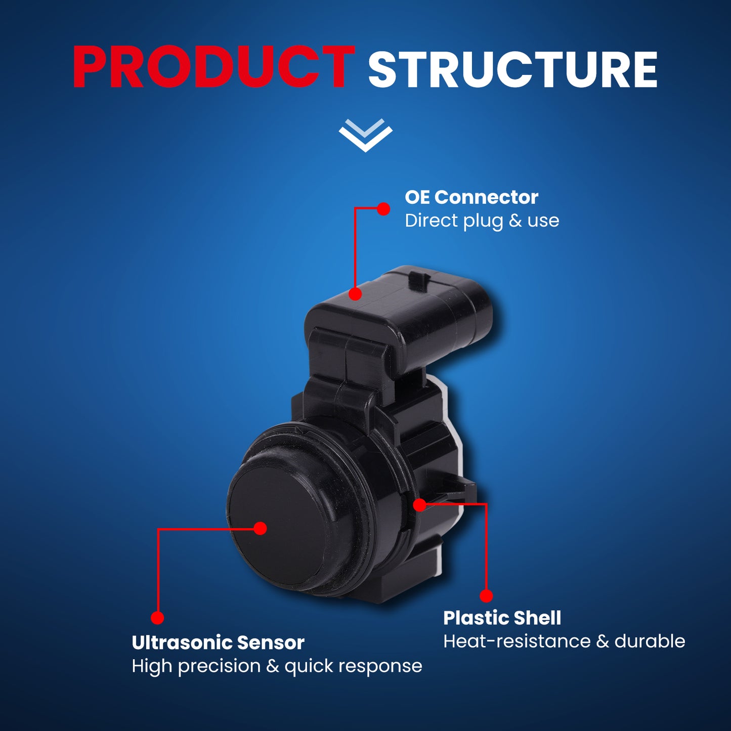 MOCA Parking Aid Sensor Fit for 2018-2023 Dodge Durango & 2014-2018 Jeep Cherokee & 2021-2023 Jeep Grand Cherokee