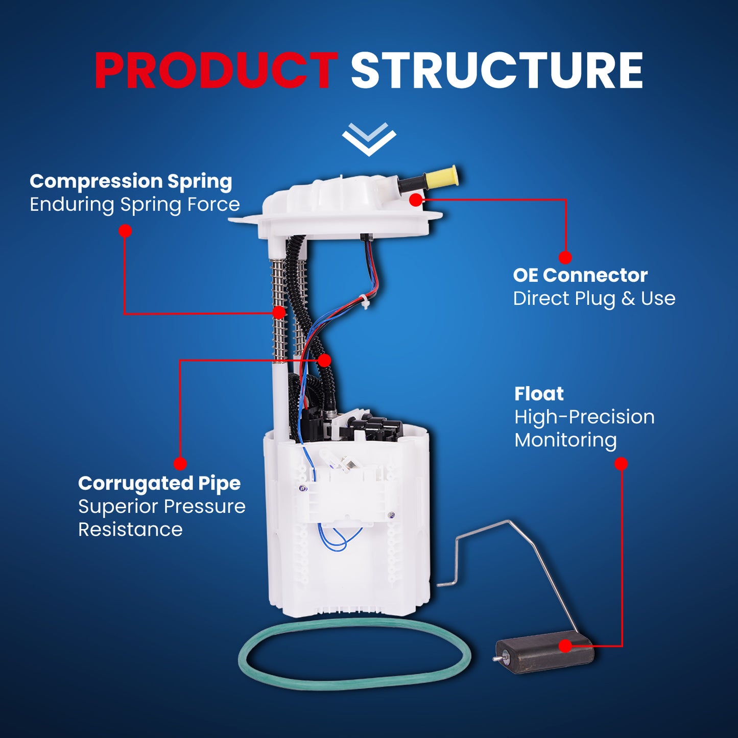 MOCA E7219M Fuel Pump Module Assembly for 2007-2011 Dodge Nitro 3.7L 4.0L & 2008-2012 Jeep Liberty 3.7L