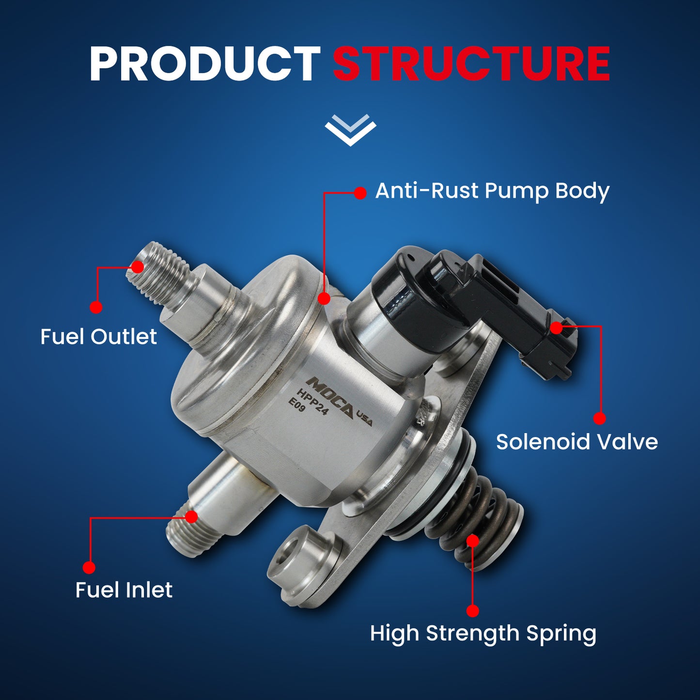 MOCA High Pressure Fuel Pump Fit for 2012-2016 Buick LaCrosse 3.6L & 2010-2014 Cadillac CTS 3.0L & 2012-2017 Chevrolet Caprice 3.6L & 2013-2017 GMC Terrain 3.6L