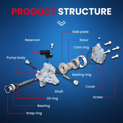 MOCA Power Steering Pump Fit for 2007-2012 Jeep Liberty 3.7L & 2007-2011 Dodge Nitro 3.7L