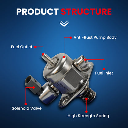 MOCA High Pressure Fuel Pump Fit for 2011-2013 Audi A3 2.0L & 2009-2013 Audi A3 Quattro 2.0L & 2008-2015 Volkswagen Jetta 2.0L & 2009-2018 Volkswagen Tiguan 2.0L