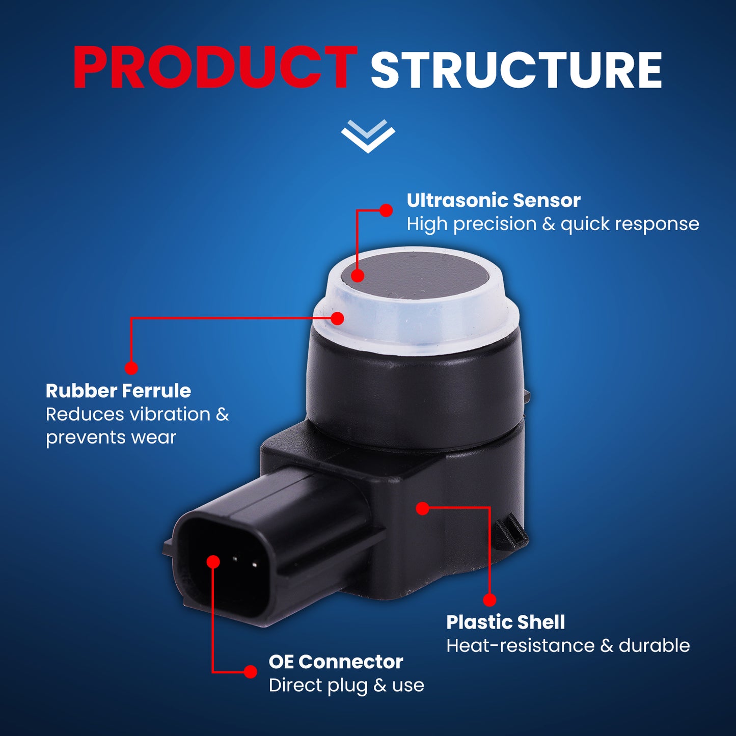 MOCA Rear Parking Aid Sensor Fit for 2008-2017 Buick Enclave & 2007-2014 Chevrolet Suburban 1500 & 2007-2010 Saturn Outlook