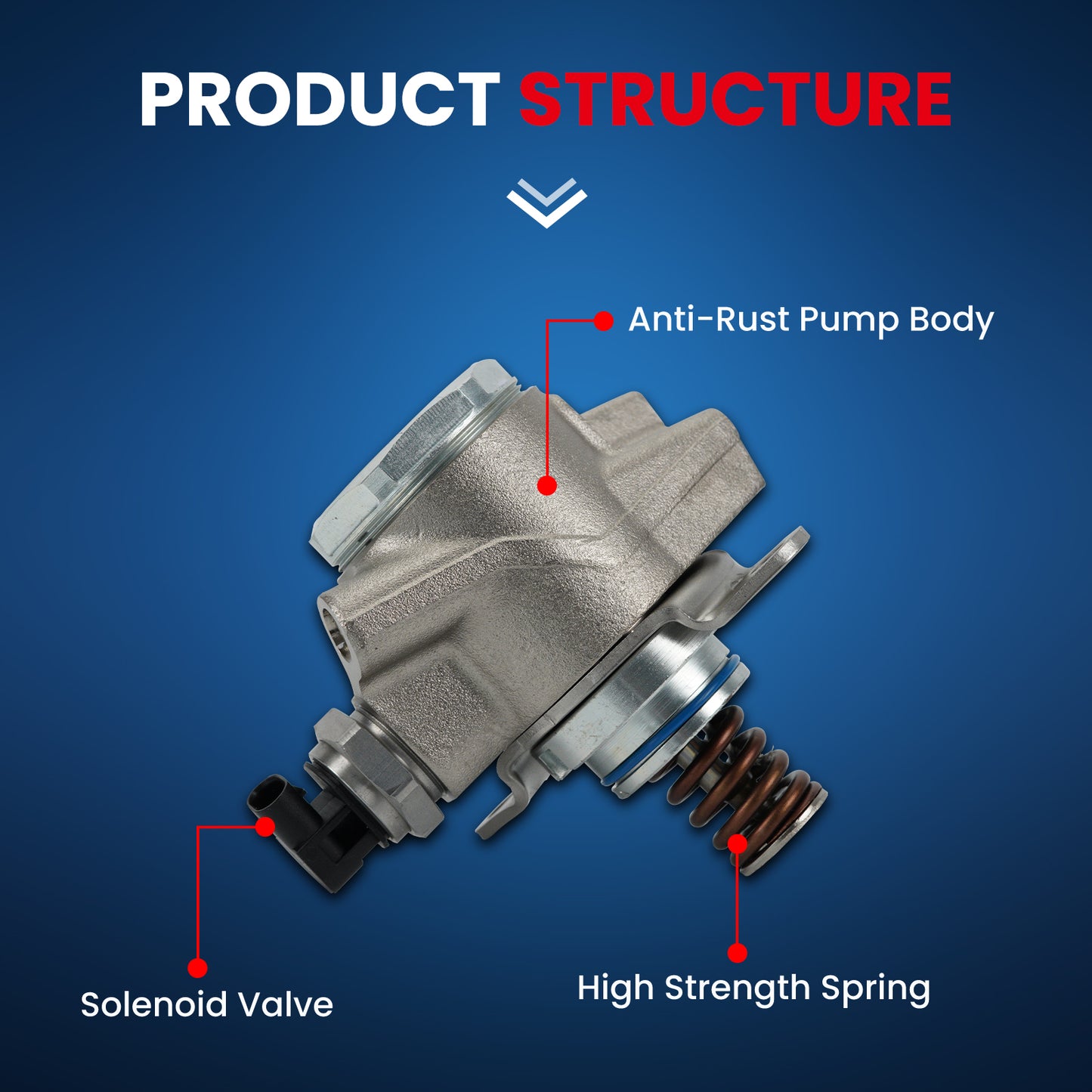 MOCA High Pressure Fuel Pump Fit for 2012-2015 Audi A6 Quattro 3.0L & 2009-2012 Audi Q5 3.2L & 2010-2017 Audi S5 3.0L & 2011-2015 Volkswagen Touareg 3.0L
