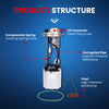 MOCA E4123M Fuel Pump Module Assembly for 2014-2018 Chevrolet Silverado 1500 & GMC Sierra 1500 4.3L 5.3L 6.2L