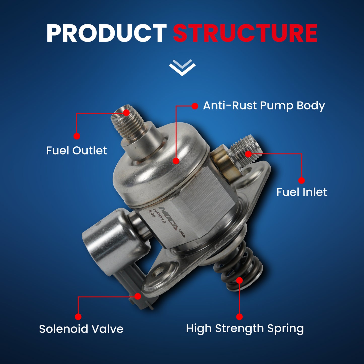MOCA High Pressure Fuel Pump Fit for 2009-2017 Buick Enclave 3.6L & 2008-2011 Cadillac STS 3.6L & 2009-2016 GMC Acadia 3.6L & 2009-2010 Saturn Outlook 3.6L