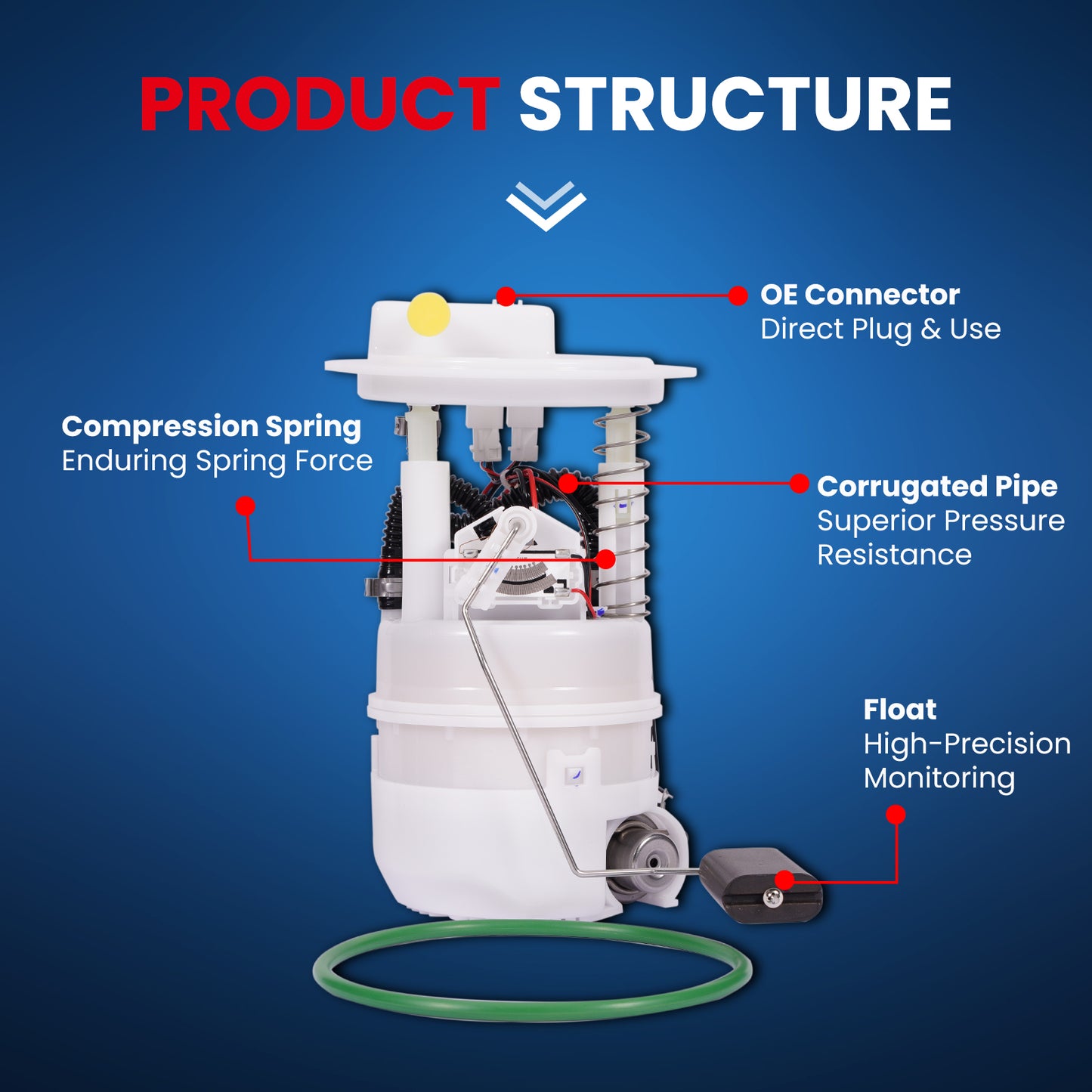 MOCA E9123M Fuel Pump Module Assembly for 2013-2019 Nissan Sentra 1.8L