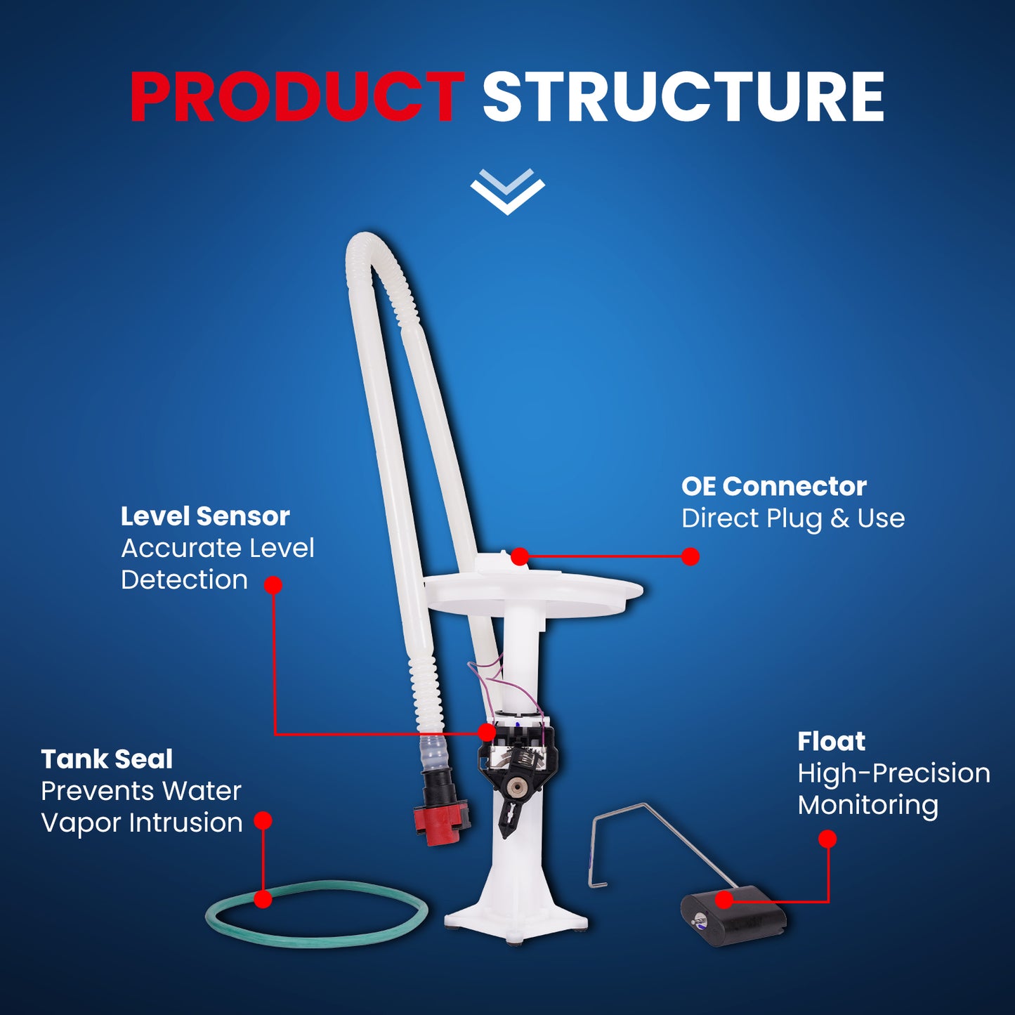 MOCA E7286A Fuel Pump Module Assembly for 2012-2021 Jeep Grand Cherokee 6.4L & 2018-2021 Dodge Durango 6.4L