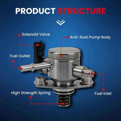 MOCA High Pressure Fuel Pump Fit for 2010-2016 Buick LaCrosse 2.4L & 2010-2017 Chevrolet Equinox 2.4L & 2013-2014 Chevrolet Malibu 2.4L