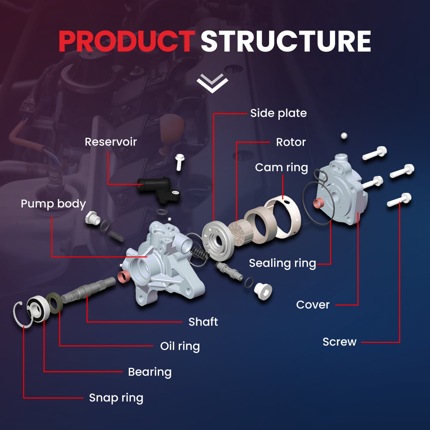 Bomba de dirección asistida MOCA con depósito compatible con Chevrolet C35 5.7L (1996-2000), Chevrolet Silverado 1500 6.0L (2003-2006), GMC C3500HD 6.5L (1996-2002) y GMC Sierra 3500 HD 6.0L (2007-2010)