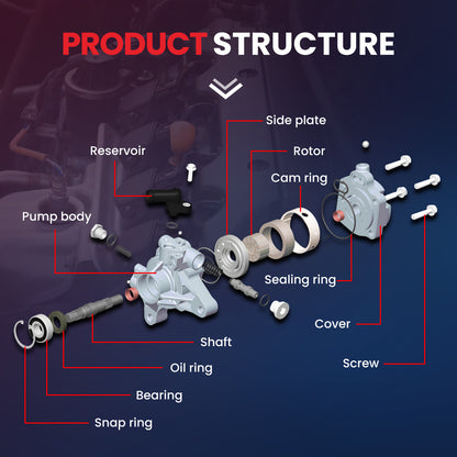 Bomba de dirección asistida MOCA con depósito compatible con Chevrolet C35 5.7L (1996-2000), Chevrolet Silverado 1500 6.0L (2003-2006), GMC C3500HD 6.5L (1996-2002) y GMC Sierra 3500 HD 6.0L (2007-2010)