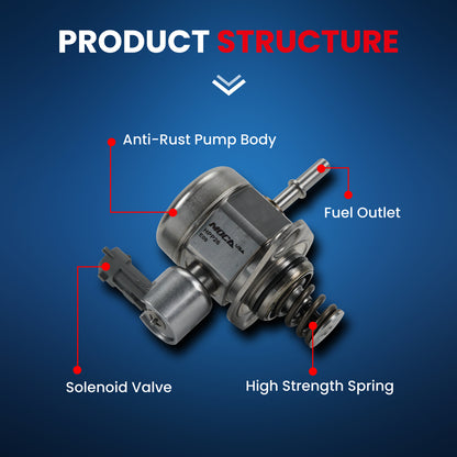 MOCA High Pressure Fuel Pump Fit for 2013-2016 Ford Escape 2.0L & 2013-2017 Ford Taurus 2.0L & 2013-2016 Lincoln MKT MKZ 2.0L