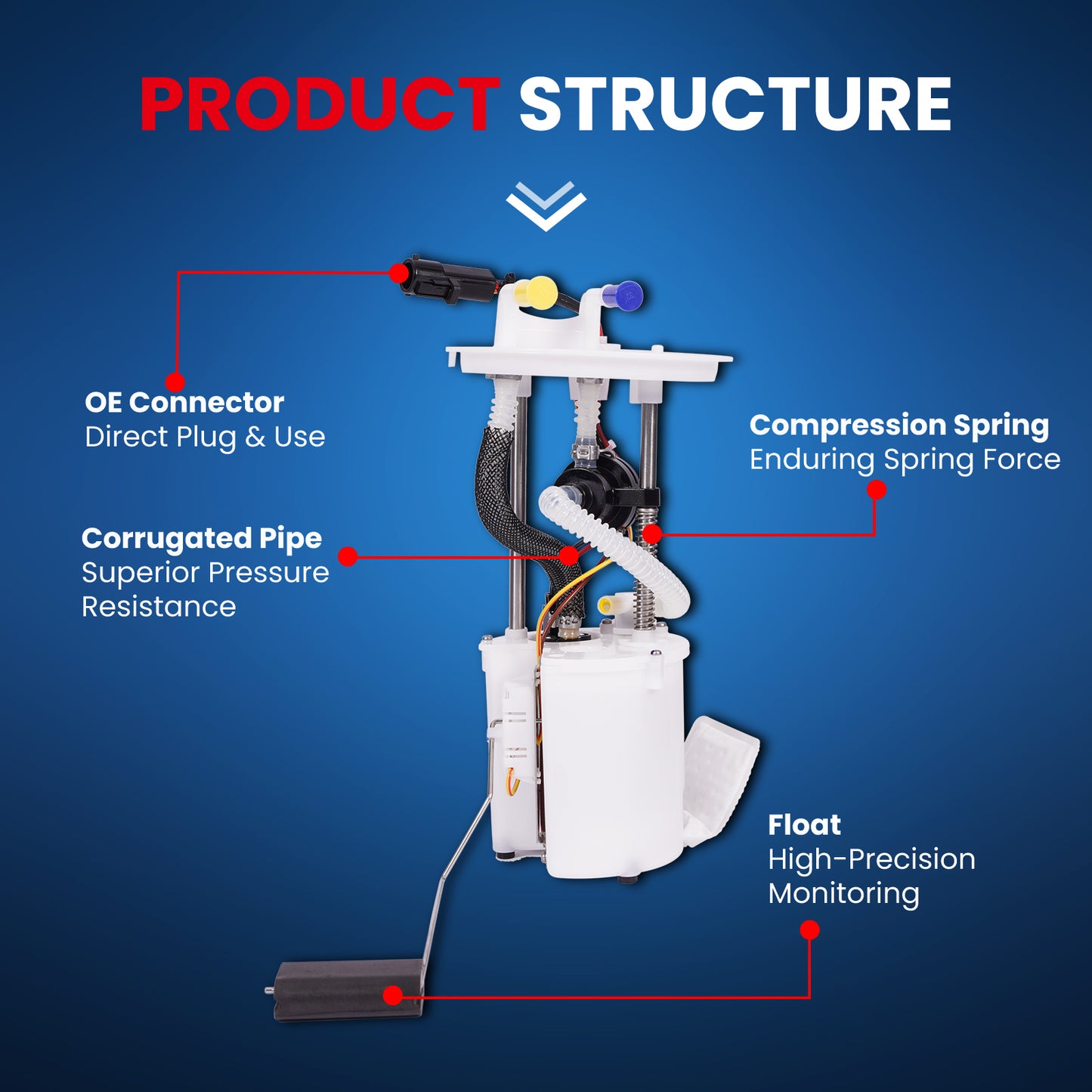 MOCA E2291M Fuel Pump Module Assembly for 2001-2004 Ford Escape & Mazda Tribute