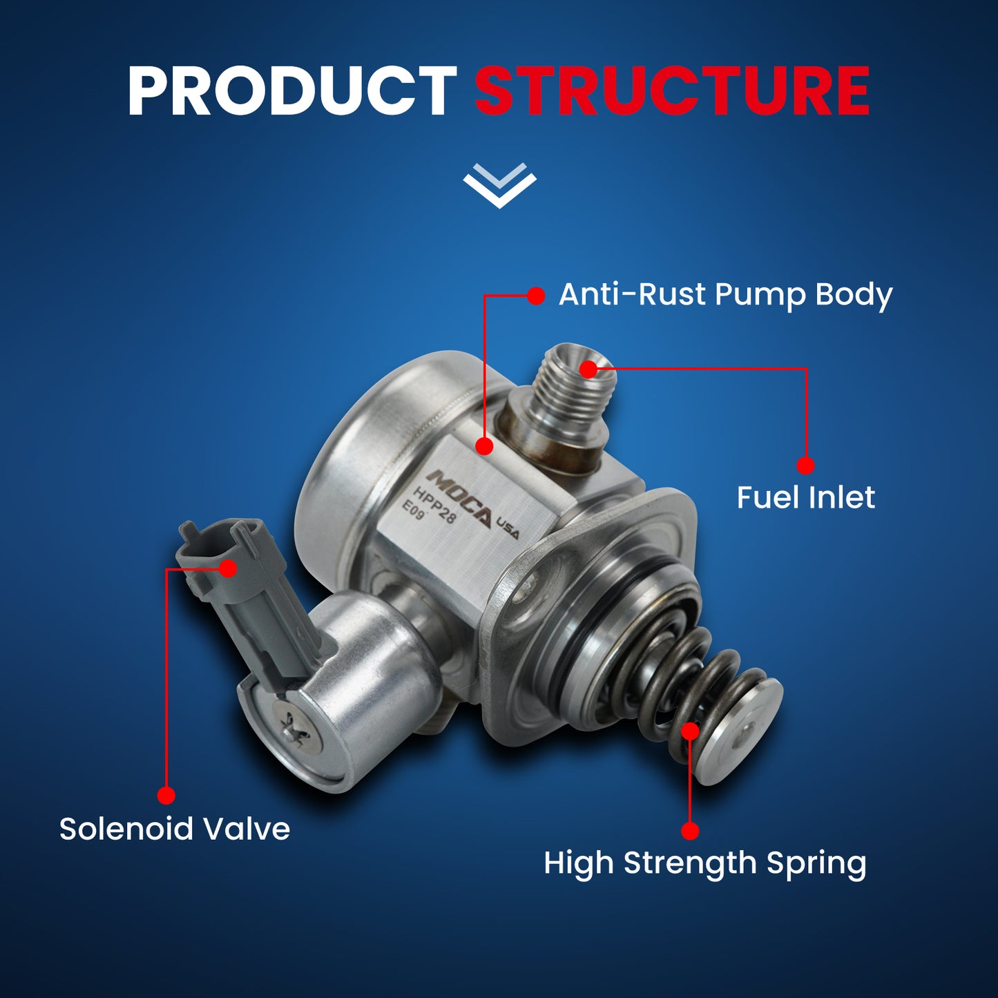 MOCA High Pressure Fuel Pump Fit for 2013-2016 Ford Escape 1.6L & 2014-2016 Ford Transit Connect 1.6L & 2014-2019 Ford Fiesta 1.6L