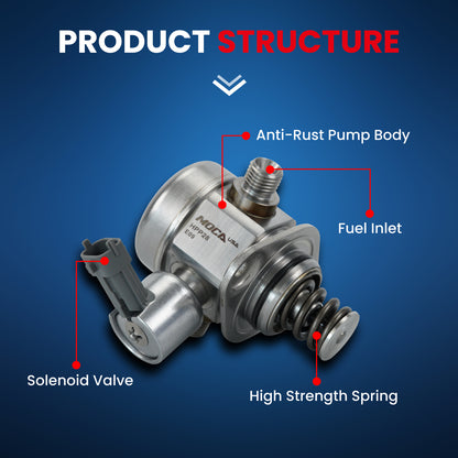 MOCA High Pressure Fuel Pump Fit for 2013-2016 Ford Escape 1.6L & 2014-2016 Ford Transit Connect 1.6L & 2014-2019 Ford Fiesta 1.6L