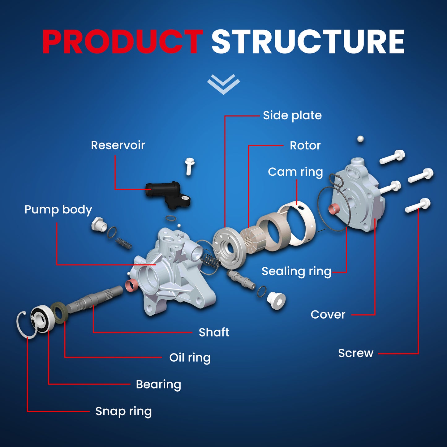 Bomba de dirección asistida MOCA compatible con Toyota Sequoia V8 4.7L 2001-2007 y Toyota Tundra V8 4.7L 2000-2006