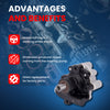 MOCA Power Steering Pump Fit for 2001-2002 Chrysler Neon 2.0L & 2001-2005 Dodge Neon 2.0L & 2003-2005 Dodge SX 2.0 2.0L