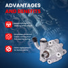 MOCA Power Steering Pump Fit for 2005-2010 Chrysler 300 2.7L 3.5L & 2006-2010 Dodge Charger 2.7L 3.5L & 2005-2008 Dodge Magnum 2.7L 3.5L