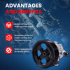 MOCA Power Steering Pump w/ Pulley Fit for 2014-2019 Toyota Tundra 4.6L & 2007-2021 Toyota Tundra 5.7L