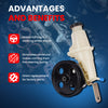 MOCA Power Steering Pump Fit for 2000-2003 Dodge Durango V8 4.7L & 2000-2004 Dodge Dakota V8 4.7L