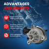 MOCA Power Steering Pump Fit for 2000-2003 Ford Excursion 7.3L & 1992-1997 Ford F-250 5.0L & 1999-2003 Ford F-550 Super Duty 7.3L