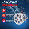 MOCA Power Steering Pump w/ Pulley Fit for 2006-2011 Honda Civic 1.8L