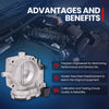 MOCA S20153 Throttle Body Fit for 2001-2005 Mercedes-Benz C240 C320 CLK320 E320