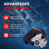 MOCA Power Steering Pump Fit for 1996-2001 Jeep Cherokee 4.0L & 1997-2003 Jeep Wrangler 4.0L
