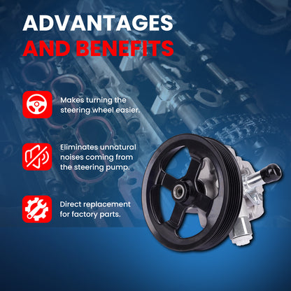 MOCA Power Steering Pump Fit for 2011-2014 Chrysler 200 2.4L & 2007-2010 Chrysler Sebring 2.4L & 2009-2020 Dodge Journey 2.4L
