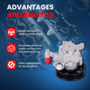 MOCA Power Steering Pump Fit for 2009-2012 Mercedes-Benz GL450 4.7L & 2009-2011 Mercedes-Benz ML550 5.5L