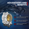 MOCA Electronic Throttle Body Assembly for 2005-2009 Envoy Denali & 2006-2009 Trailblazer SS & 2005-2007 Rainier CXL