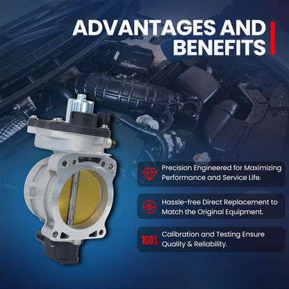 MOCA Throttle Body for 2005-2014 Ford Expedition Lincoln Navigator 5.4L & 2004-2010 Ford F-150 5.4L