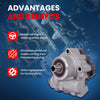 MOCA Power Steering Pump Fit for 2002-2008 Dodge Ram 1500 3.7L 4.7L 5.7L