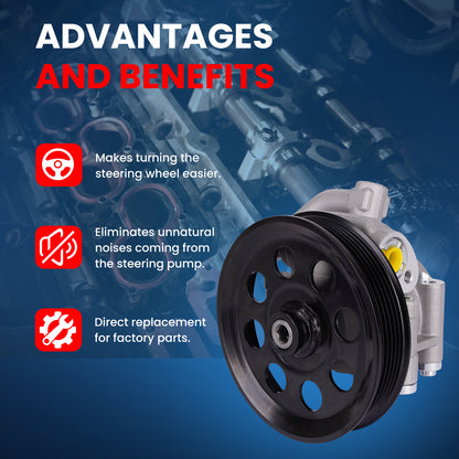 MOCA Power Steering Pump Fit for 2011-2014 Ford Expedition 5.4L & Lincoln Navigator 5.4L