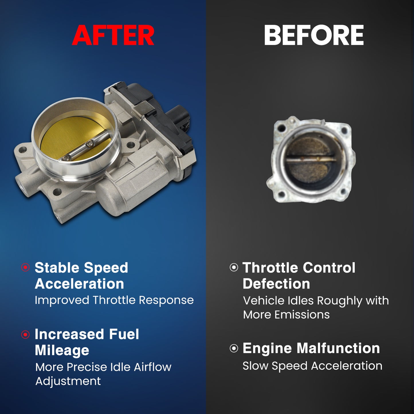 MOCA Fuel Injection Throttle Body - TB050