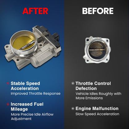 MOCA Fuel Injection Throttle Body - TB050