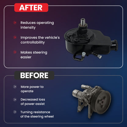 Bomba de dirección asistida MOCA con depósito compatible con Chevrolet C35 5.7L (1996-2000), Chevrolet Silverado 1500 6.0L (2003-2006), GMC C3500HD 6.5L (1996-2002) y GMC Sierra 3500 HD 6.0L (2007-2010)