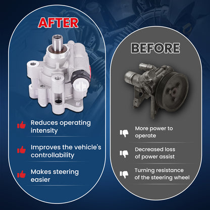 MOCA Power Steering Pump Fit for 2007-2012 Jeep Liberty 3.7L & 2007-2011 Dodge Nitro 3.7L