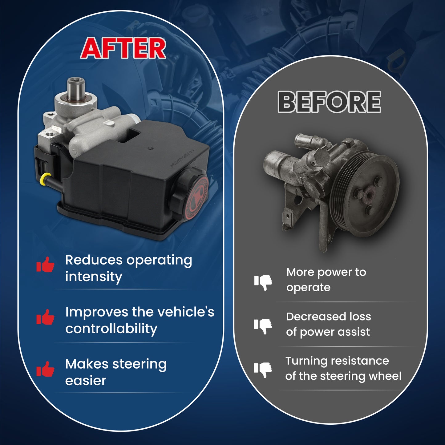 Bomba de dirección asistida MOCA compatible con Chevrolet Camaro Z28 5.7L (1998-2002) y Pontiac Firebird Formula 5.7L (1998-2002)