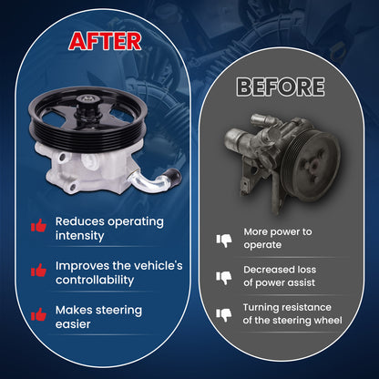 Bomba de dirección asistida MOCA compatible con Ford F-250 y F-350 Super Duty de 5,4 L (2008-2010)