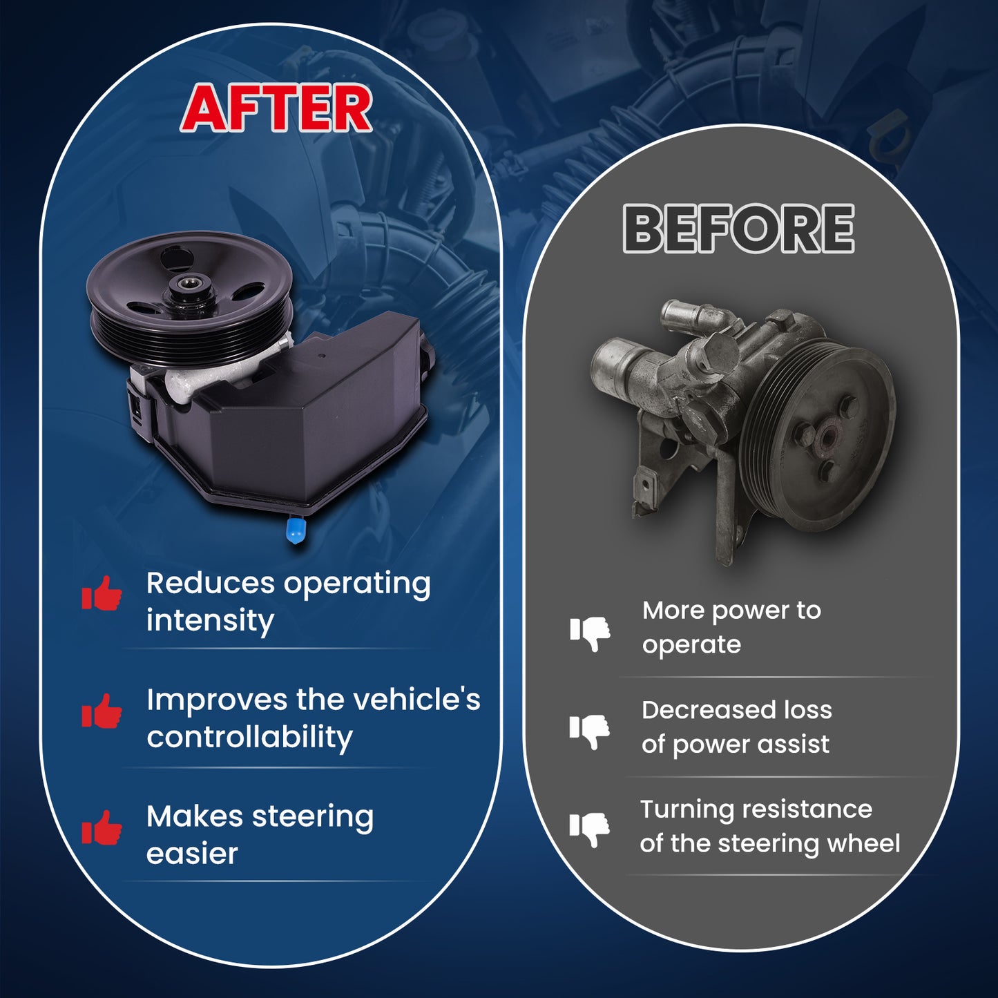 Bomba de dirección asistida MOCA con polea compatible con Jeep Cherokee 4.0L 1996-2001 y Jeep Wrangler 4.0L 1997-2003
