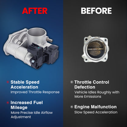 MOCA Throttle Body Fit for 2006-2008 Chevrolet Aveo Aveo5 L4 1.6L & 2006-2008 Pontiac Wave L4 1.6L