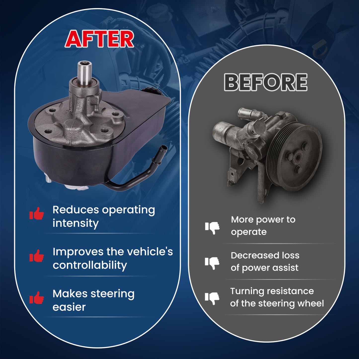 Bomba de dirección asistida MOCA compatible con Cadillac Escalade 5.3L 6.0L (2002-2003) y Chevrolet Silverado 1500 4.3L 4.8L 5.3L 6.0L (1999-2006) y GMC Yukon 6.0L (2001-2003)