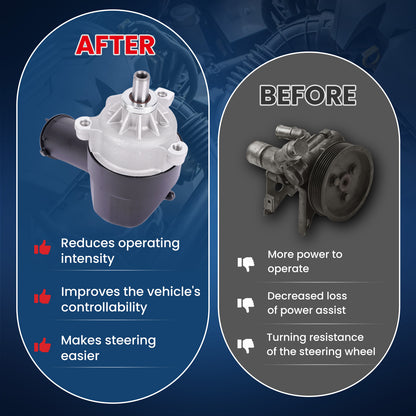 MOCA Power Steering Pump Fit for 1990-1997 Ford Aerostar 3.0L 4.0L & 1998-2006 Ford Ranger 3.0L & 1993-1995 Mercury Sable 3.0L 3.8L