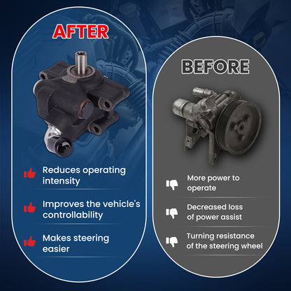 MOCA Power Steering Pump Fit for 2006-2010 Ford Explorer V8 4.6L & 2006-2010 Mercury Mountaineer V8 4.6L