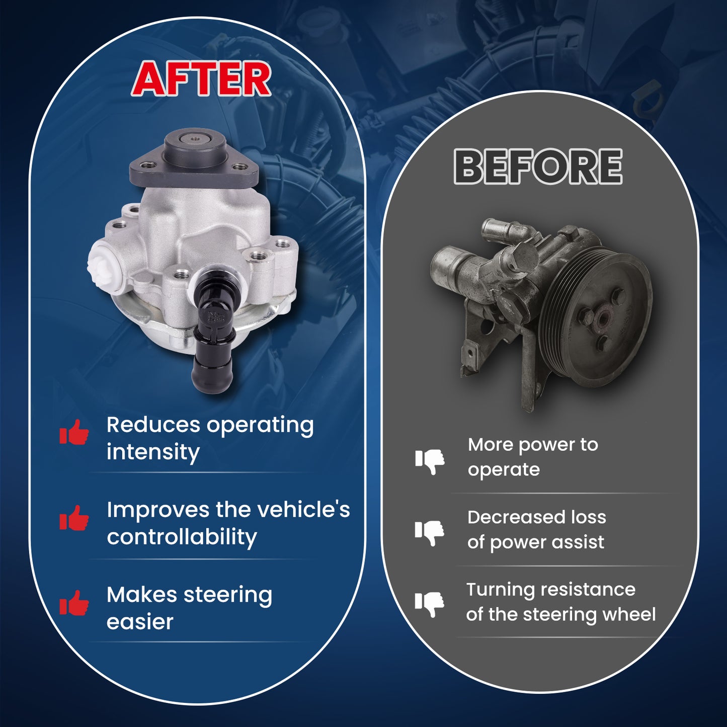 MOCA Power Steering Pump Fit for 2001-2005 BMW 320i 2.2L & 2001-2006 BMW 325Ci 2.5L